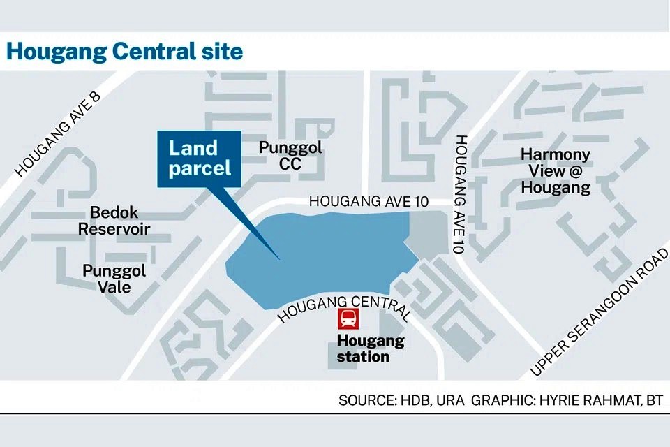 thumbnail image of Hougang Central